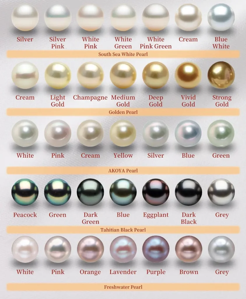 How to Price Pearls: The No-BS Guide That Actually Works