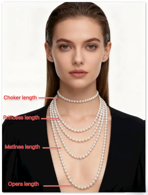 Pearl Size Guide & Chart: From 3mm to 20mm 2 Pearl Size Guide: Your Complete 2026 Chart to 12 Essential Pearl Dimensions