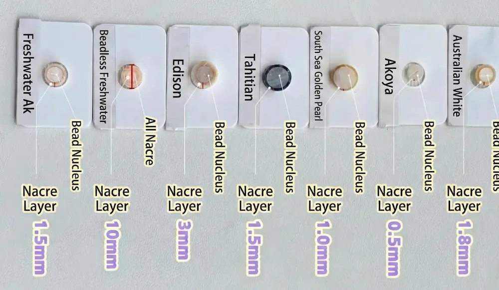Freshwater vs cultured pearls: a 2026 professional classification guide 2 Cross-section comparison: Solid nacre of freshwater pearls vs saltwater pearl coating