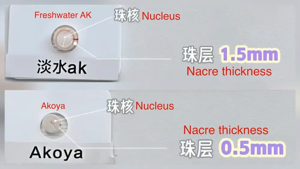 What exactly is Freshwater AK pearl? The ultimate Akoya alternative 3 Diagram showing the thick nacre of bead-nucleated freshwater AK pearls compared to Akoya